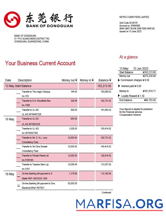 Blank Bank of Dongguan organization account statement Word and PDF template